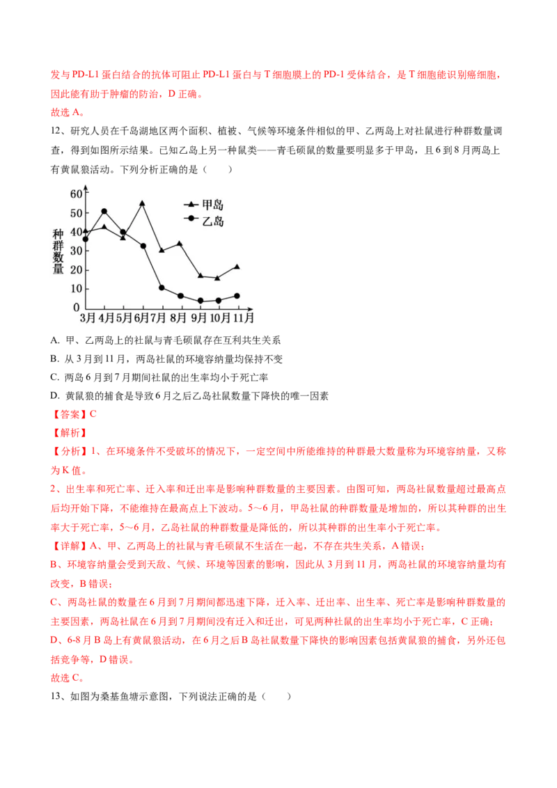 黄金卷02（解析版）-赢在高考&middot;黄金8卷备战2024年高考生物模拟卷（安徽专用）_2024高考押题卷_92024赢在高考全系列_（通用版）2024《赢在高考&middot;黄金预测卷》（九科全）各八套