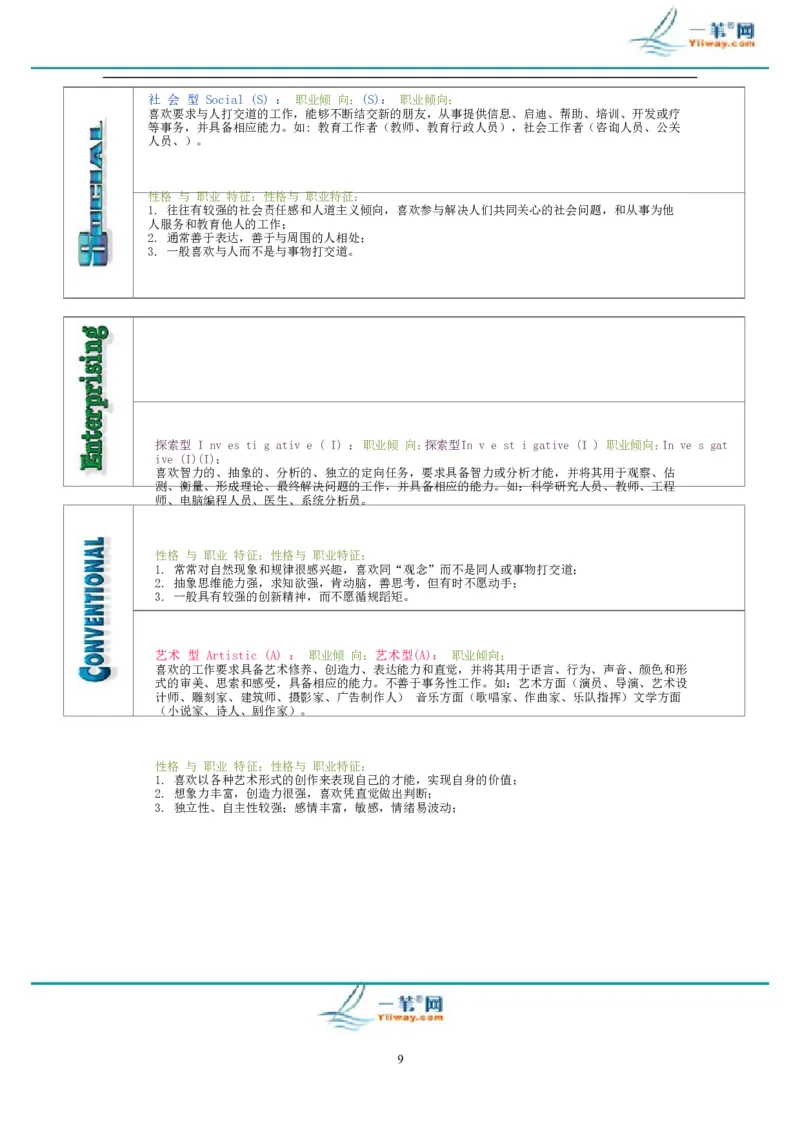 文秘职业生涯规划书_E6-职业规划_81文秘专业
