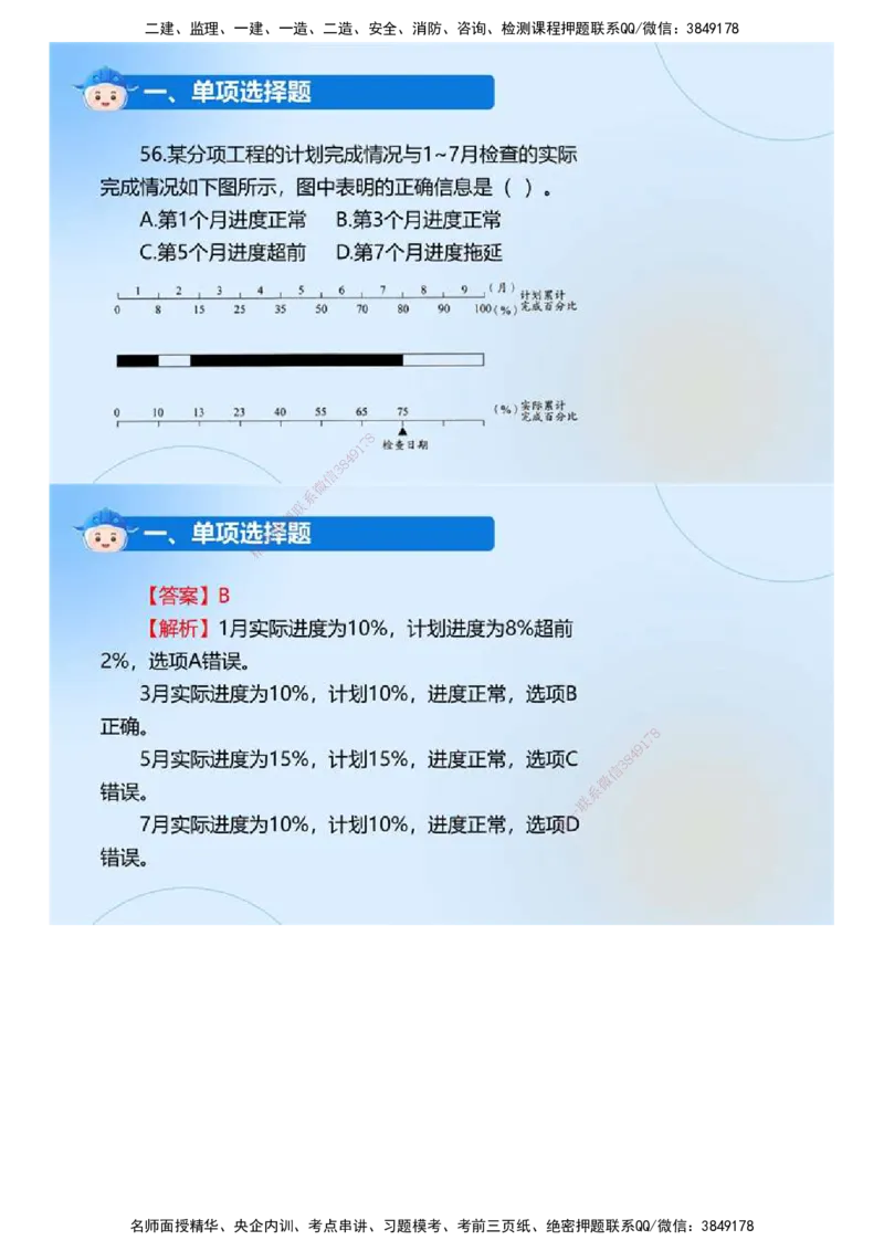 01.《建设工程目标控制（土木建筑工程）》真题解析.mp4_监理工程师_2025监理工程师_2025年监理工程师SVIP_2025年监理土建控制SVIP_03-习题精析✿实战特训✿模考通关_2024年