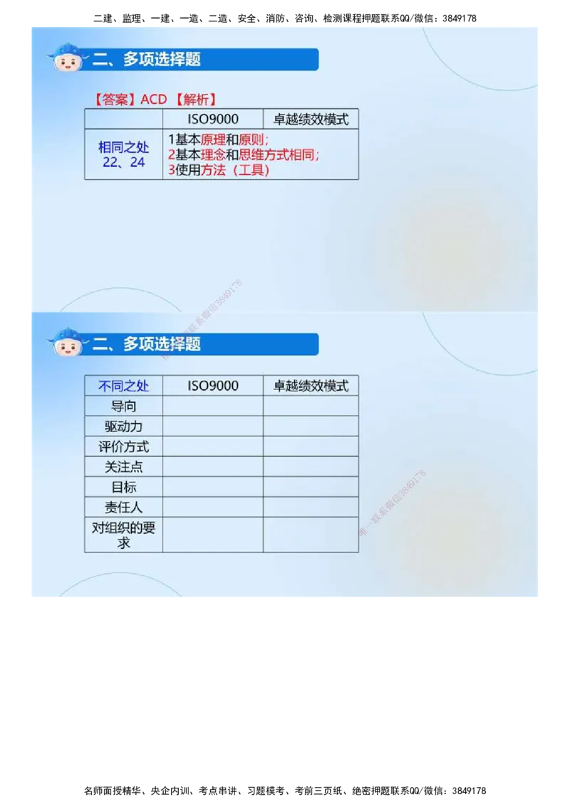 01.《建设工程目标控制（土木建筑工程）》真题解析.mp4_监理工程师_2025监理工程师_2025年监理工程师SVIP_2025年监理土建控制SVIP_03-习题精析✿实战特训✿模考通关_2024年