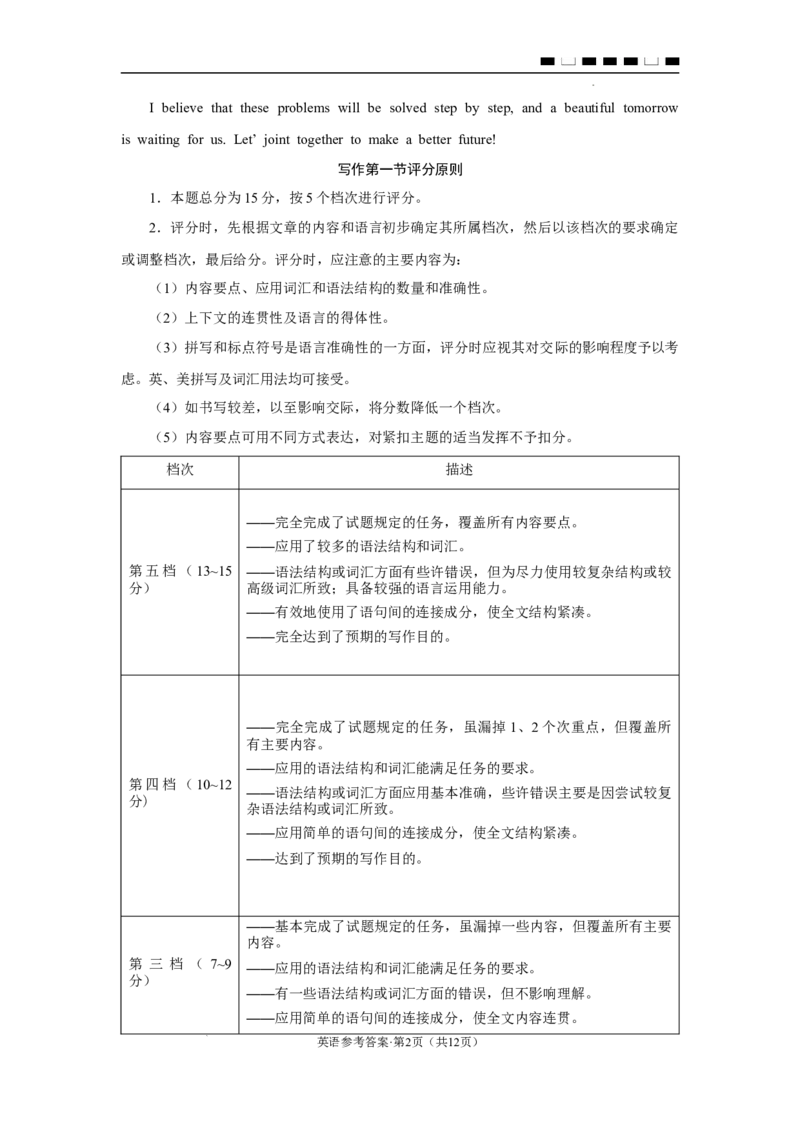 2024年高三适应性考试英语答案_2024年4月_01按日期_14号_2024届贵州省高三年级4月适应性考试_贵州省2024年高三年级4月适应性考试英语