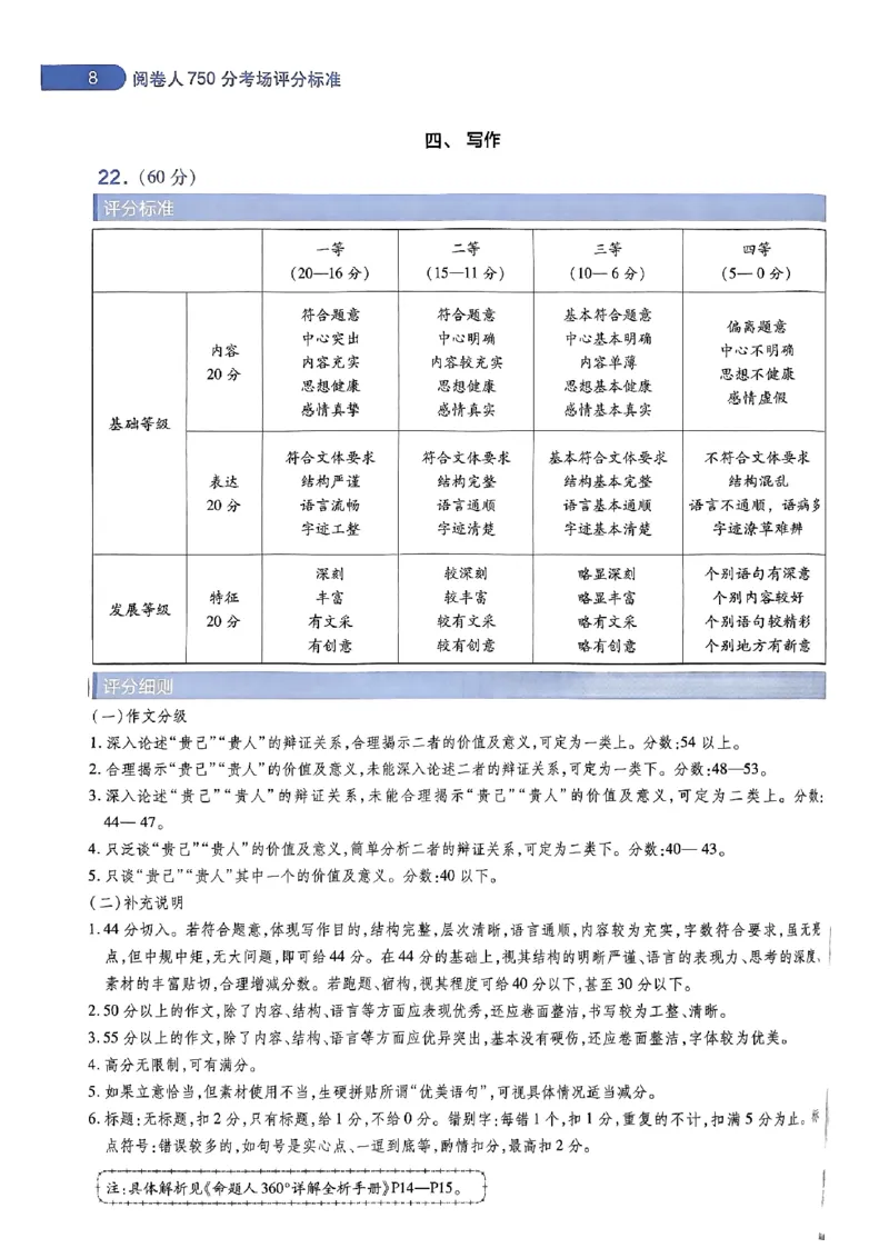 阅卷人750分考场评分标准_2024高考押题卷_12024天星全系列_四川、陕西、青海、内蒙古宁夏、西藏（英数理科综合）_(全国卷版）天星临考预测押题密卷