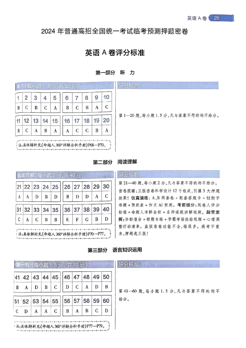 阅卷人750分考场评分标准_2024高考押题卷_12024天星全系列_四川、陕西、青海、内蒙古宁夏、西藏（英数理科综合）_(全国卷版）天星临考预测押题密卷