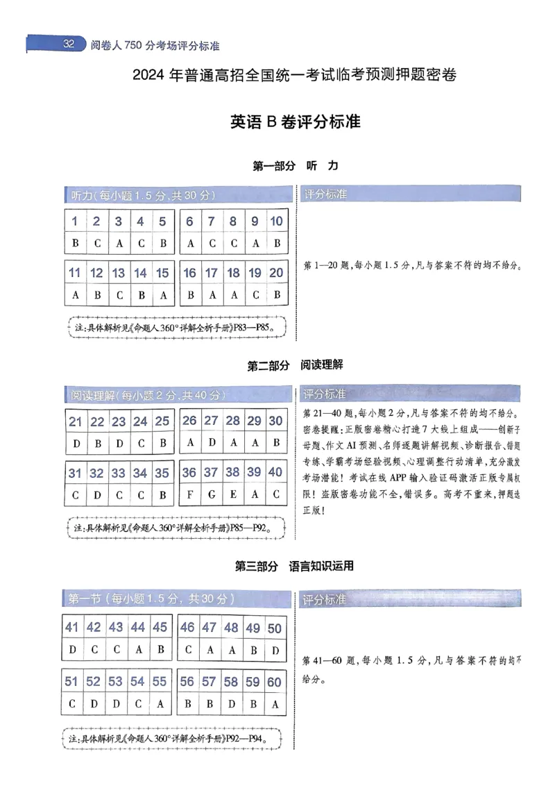 阅卷人750分考场评分标准_2024高考押题卷_12024天星全系列_四川、陕西、青海、内蒙古宁夏、西藏（英数理科综合）_(全国卷版）天星临考预测押题密卷