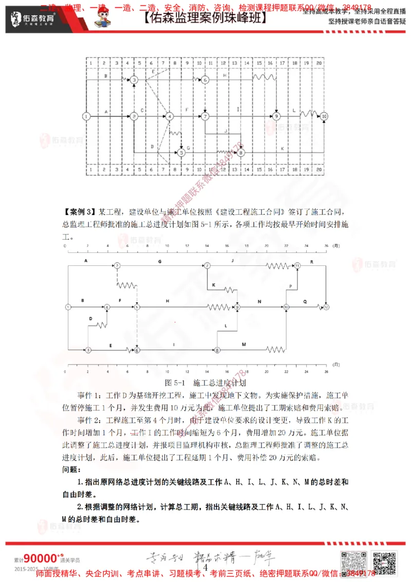 1月8日佑森监理案例珠峰班VIP作业_监理工程师_2025监理工程师_2025年监理工程师SVIP_2025年监理土建案例SVIP_02-基础精讲✿高端面授✿深度强化