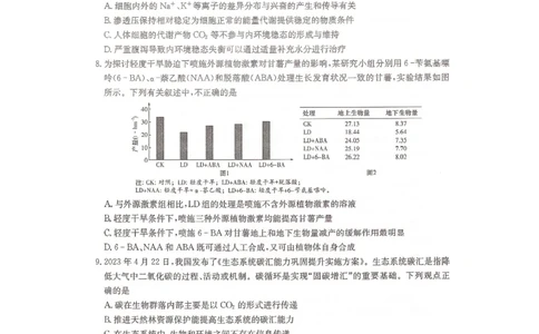 2024届湖南省衡阳市名校联考联合体模拟预测生物试题_2024年4月_01按日期_24号_2024届湖南名校联考联合体高三考前仿真联考一