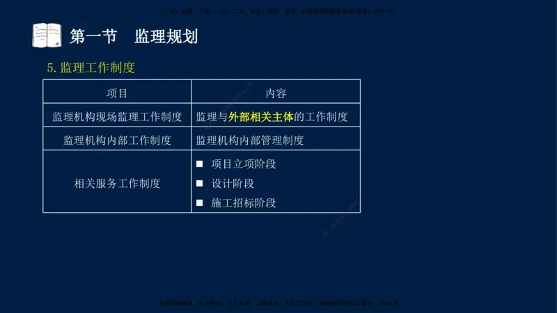 04-王竹梅-监理法规-冲刺串讲（第6－7章）_监理工程师_2025监理工程师_2025年监理工程师SVIP_2025年监理概论法规SVIP_04-冲刺串讲✿考点强化✿小灶集训_讲义