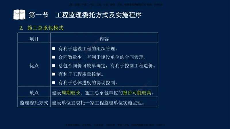 04-王竹梅-监理法规-冲刺串讲（第6－7章）_监理工程师_2025监理工程师_2025年监理工程师SVIP_2025年监理概论法规SVIP_04-冲刺串讲✿考点强化✿小灶集训_讲义