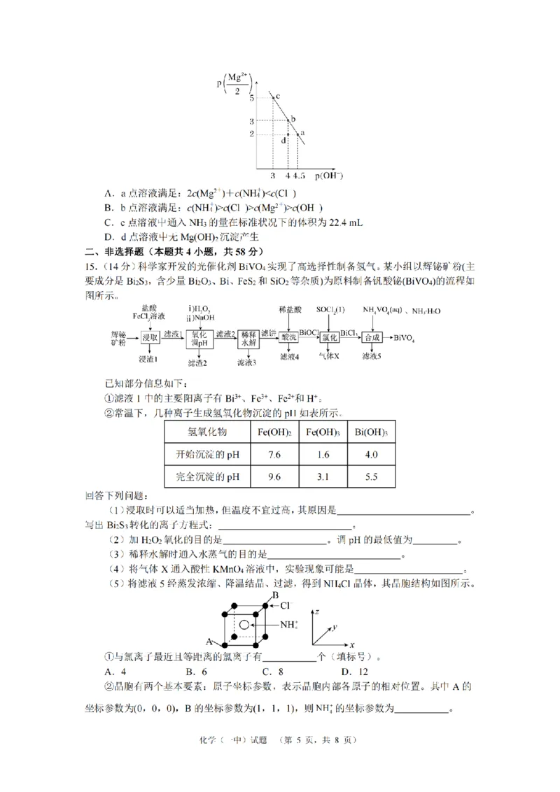2024届湖南省长沙市第一中高三下学期高考适应性演练(一）化学_2024年3月_013月合集_2024届湖南省长沙市第一中高三下学期高考适应性演练（一）