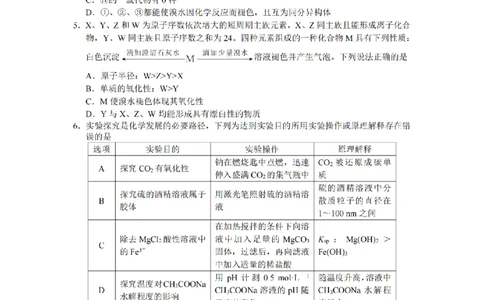 2024届湖南省长沙市第一中高三下学期高考适应性演练(一）化学_2024年3月_013月合集_2024届湖南省长沙市第一中高三下学期高考适应性演练（一）