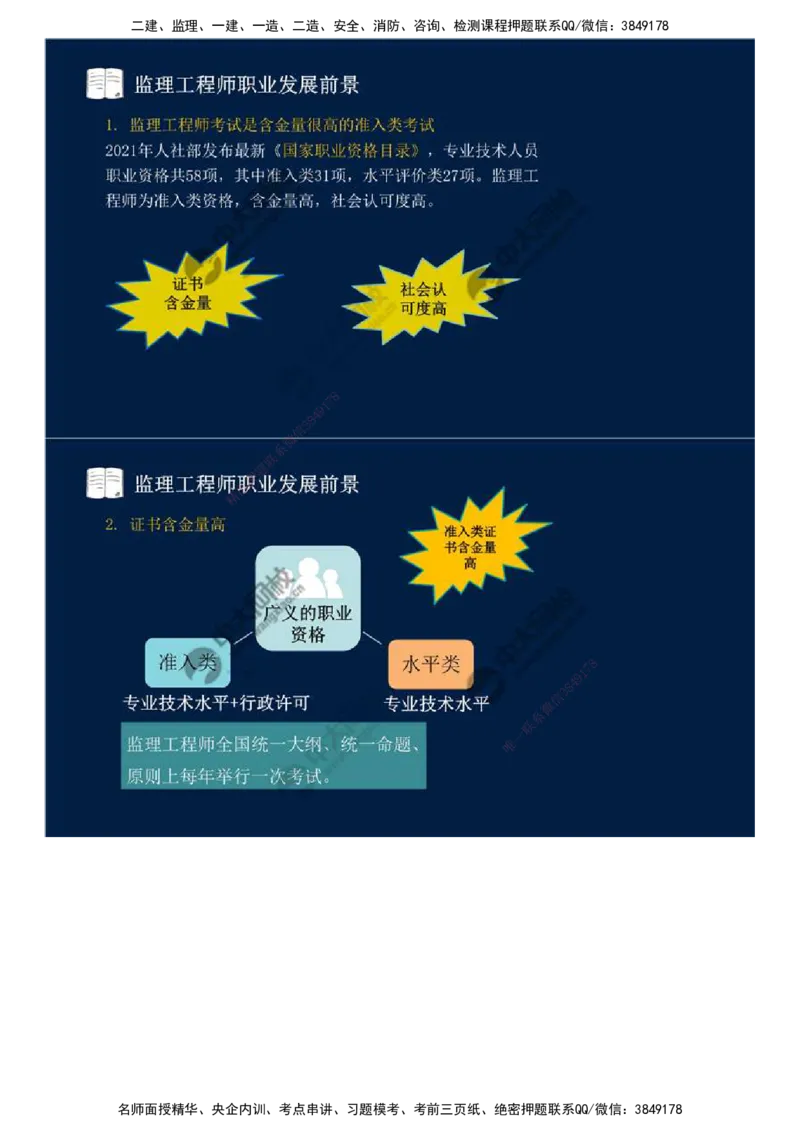 01.备考预习（一）.mp4_监理工程师_2025监理工程师_2025年监理工程师SVIP_2025年监理概论法规SVIP_02-基础精讲✿高端面授✿深度强化_13-概论《教材精讲班》王竹梅ZD_讲义