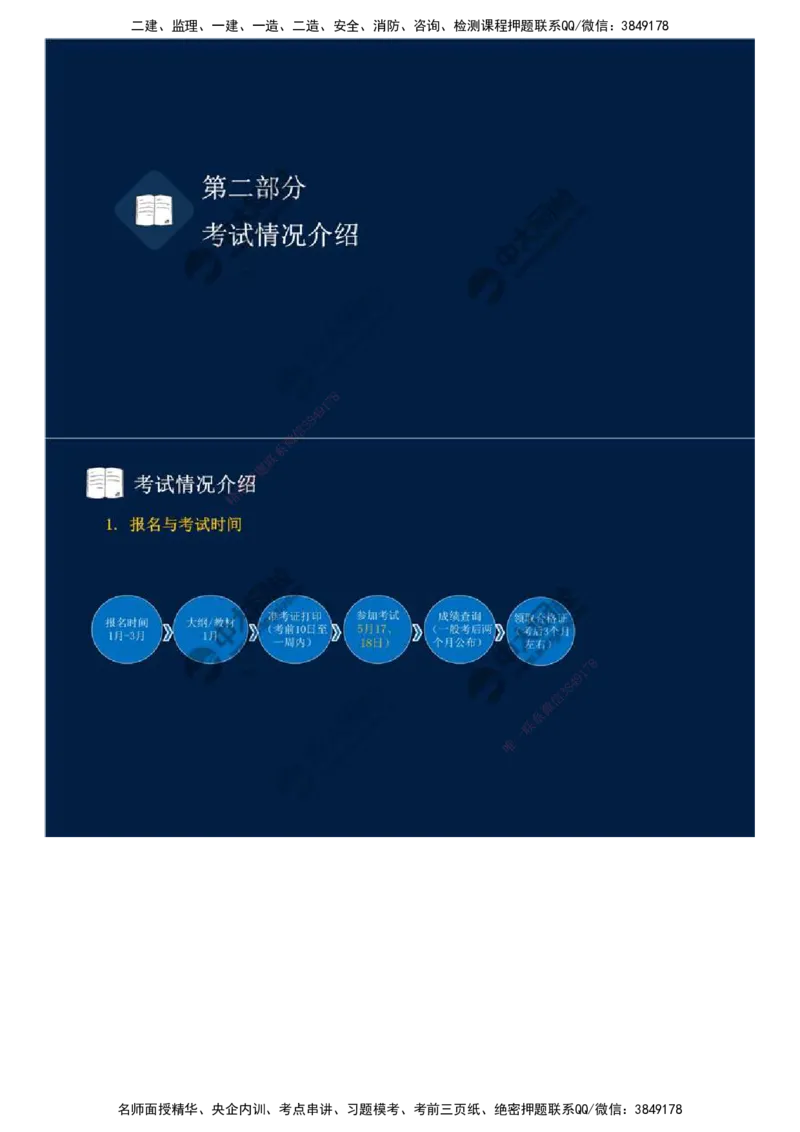 01.备考预习（一）.mp4_监理工程师_2025监理工程师_2025年监理工程师SVIP_2025年监理概论法规SVIP_02-基础精讲✿高端面授✿深度强化_13-概论《教材精讲班》王竹梅ZD_讲义