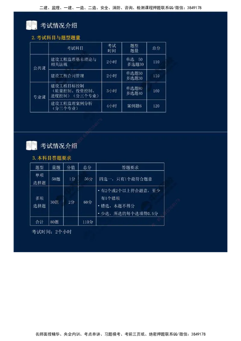 01.备考预习（一）.mp4_监理工程师_2025监理工程师_2025年监理工程师SVIP_2025年监理概论法规SVIP_02-基础精讲✿高端面授✿深度强化_13-概论《教材精讲班》王竹梅ZD_讲义