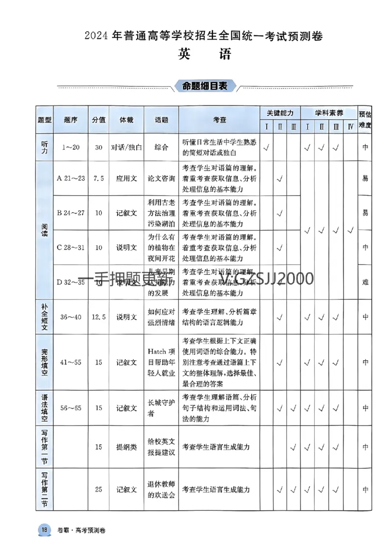 预测卷英语答案_2024高考押题卷_52024金太阳全系列_（新高考版）jty临考预测押题密卷_预测卷答案