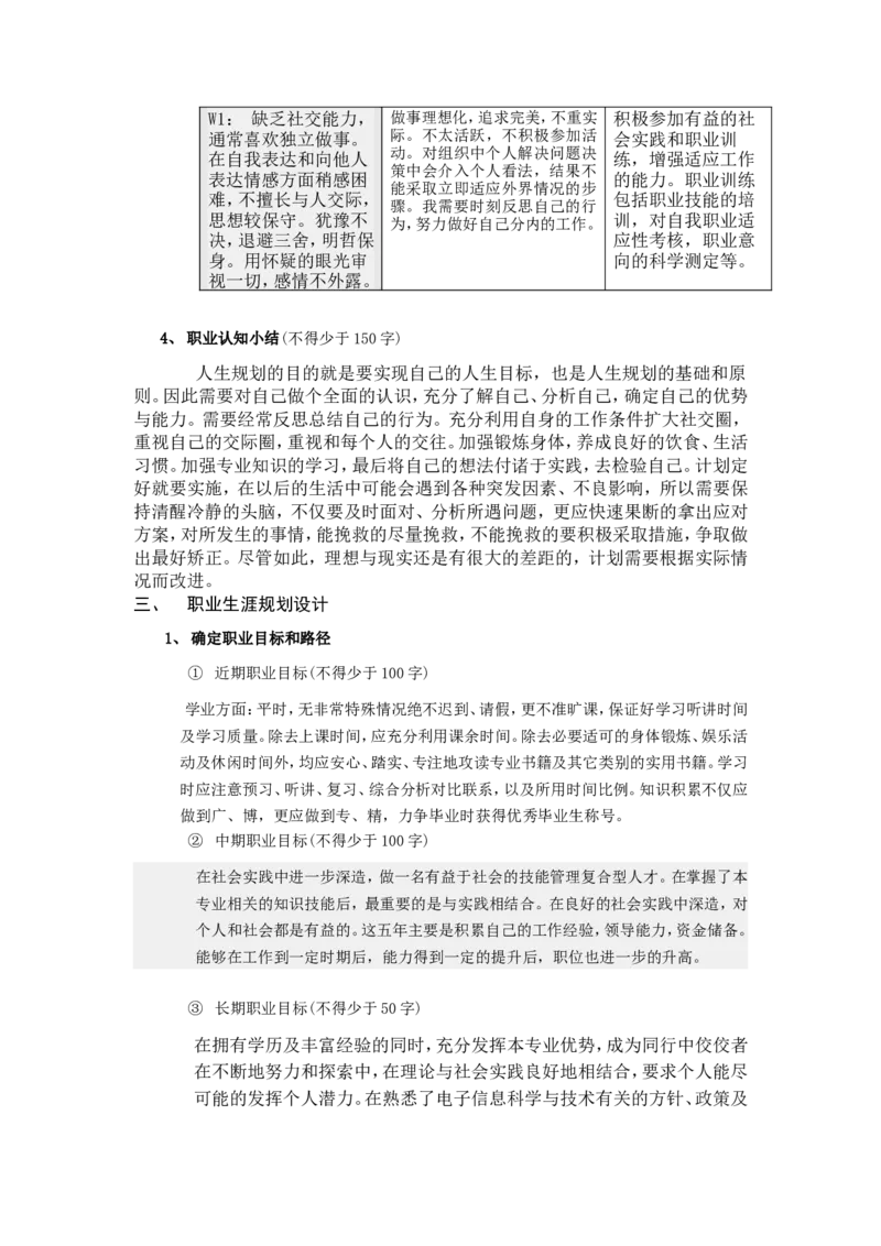 电子信息科学与技术职业生涯设计书_E6-职业规划_59电子信息、应电专业