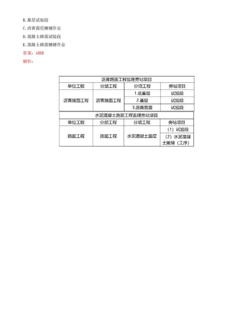 04-第一章-概述（四）_监理工程师_2025监理工程师_2025年监理工程师SVIP_2025年监理交通控制SVIP_02-基础精讲✿高端面授✿深度强化_09-交通控制《教材精讲班》孙媛媛XSW_讲义