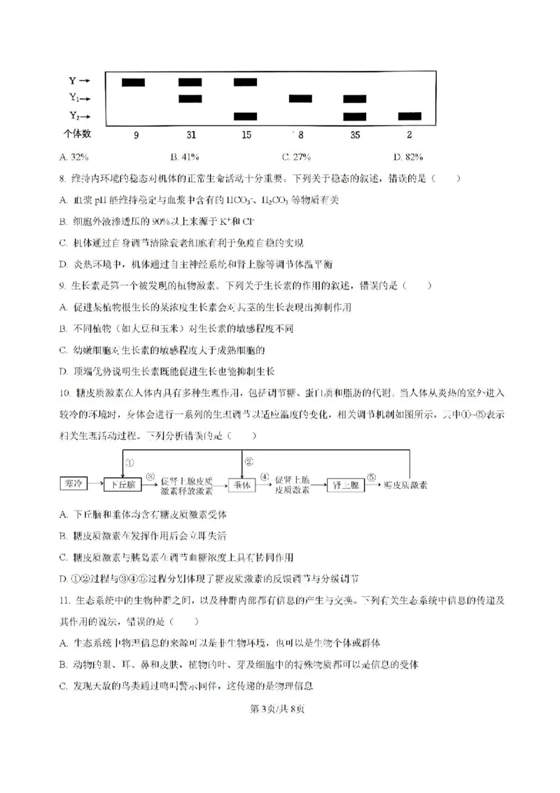 原卷-贵州省黔东南苗族侗族自治州2024-2025学年高三上学期开学考试生物试题_8月_240818贵州金太阳2025届高三8月开学考试（25-15C）