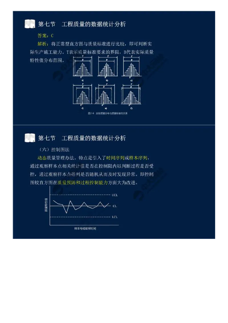 14.第二章-工程质量监理（十）.mp4_监理工程师_2025监理工程师_2025年监理工程师SVIP_2025年监理交通控制SVIP_02-基础精讲✿高端面授✿深度强化_基础篇_讲义