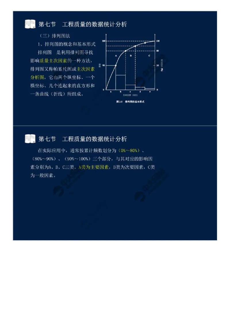 14.第二章-工程质量监理（十）.mp4_监理工程师_2025监理工程师_2025年监理工程师SVIP_2025年监理交通控制SVIP_02-基础精讲✿高端面授✿深度强化_基础篇_讲义