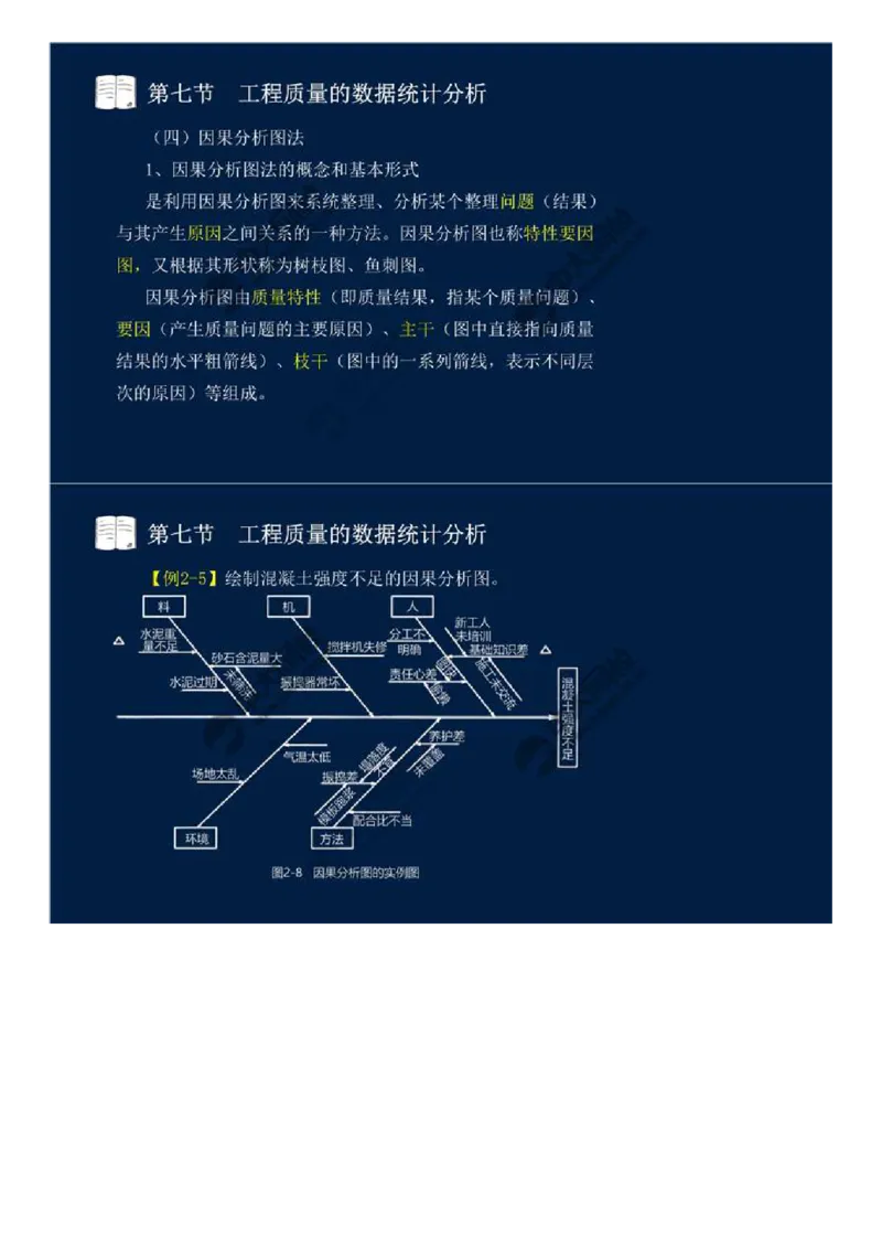 14.第二章-工程质量监理（十）.mp4_监理工程师_2025监理工程师_2025年监理工程师SVIP_2025年监理交通控制SVIP_02-基础精讲✿高端面授✿深度强化_基础篇_讲义
