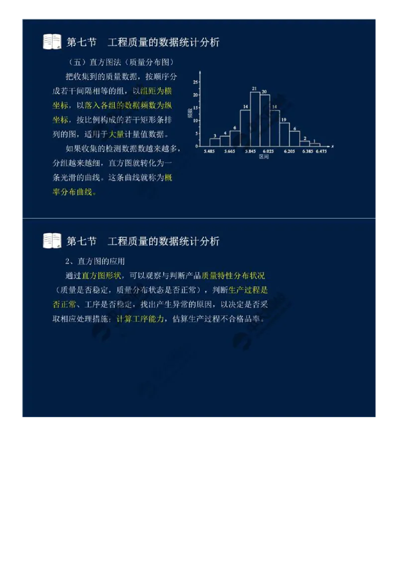 14.第二章-工程质量监理（十）.mp4_监理工程师_2025监理工程师_2025年监理工程师SVIP_2025年监理交通控制SVIP_02-基础精讲✿高端面授✿深度强化_基础篇_讲义