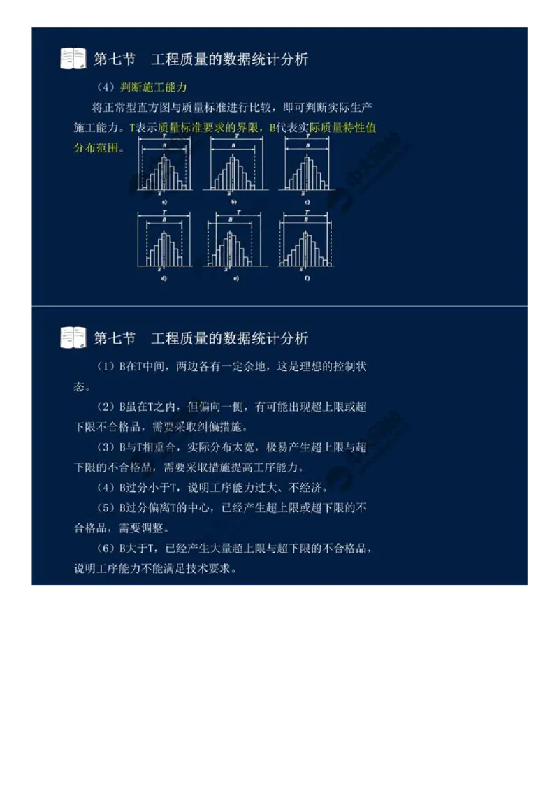 14.第二章-工程质量监理（十）.mp4_监理工程师_2025监理工程师_2025年监理工程师SVIP_2025年监理交通控制SVIP_02-基础精讲✿高端面授✿深度强化_基础篇_讲义