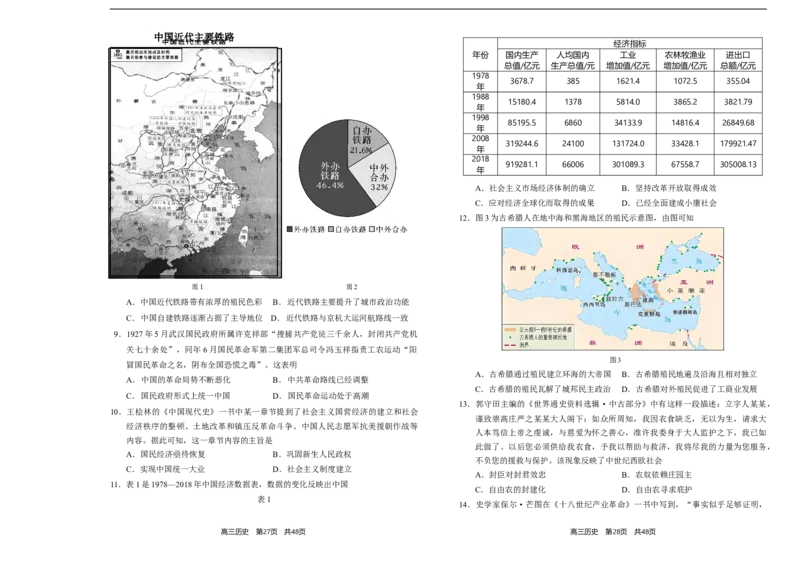 2024年辽宁省葫芦岛市普通高中高三年级下学期第一次模拟考试历史试卷_2024年3月_013月合集_2024届辽宁省葫芦岛市普通高中高三年级下学期第一次模拟考试