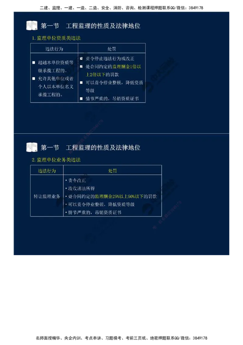 02.第一章-第一节-工程监理的性质及法律地位（二）.mp4_监理工程师_2025监理工程师_2025年监理工程师SVIP_2025年监理概论法规SVIP_02-基础精讲✿高端面授✿深度强化_讲义