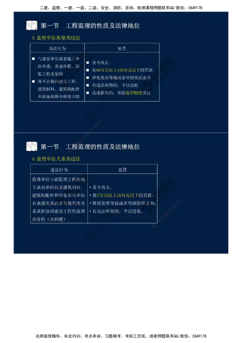 02.第一章-第一节-工程监理的性质及法律地位（二）.mp4_监理工程师_2025监理工程师_2025年监理工程师SVIP_2025年监理概论法规SVIP_02-基础精讲✿高端面授✿深度强化_讲义