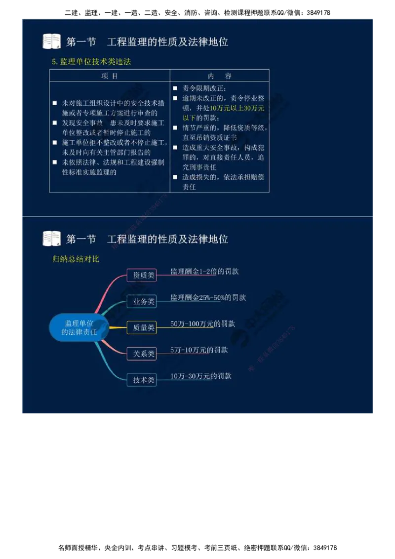 02.第一章-第一节-工程监理的性质及法律地位（二）.mp4_监理工程师_2025监理工程师_2025年监理工程师SVIP_2025年监理概论法规SVIP_02-基础精讲✿高端面授✿深度强化_讲义