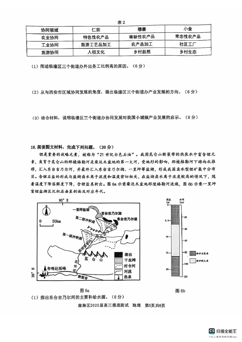 广东省佛山市南海区2024-2025学年高三上学期开学摸底测试地理试题_9月_240901广东省佛山市南海区2024-2025学年高三上学期开学摸底测试