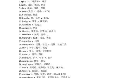 星星&middot;独家资料包单词-英语四级高频700词_英语四六级整合_英语四六级真题版本二此版为主此文件夹会持续更新_四六级单词汇总_四级单词_赠四六级加油包