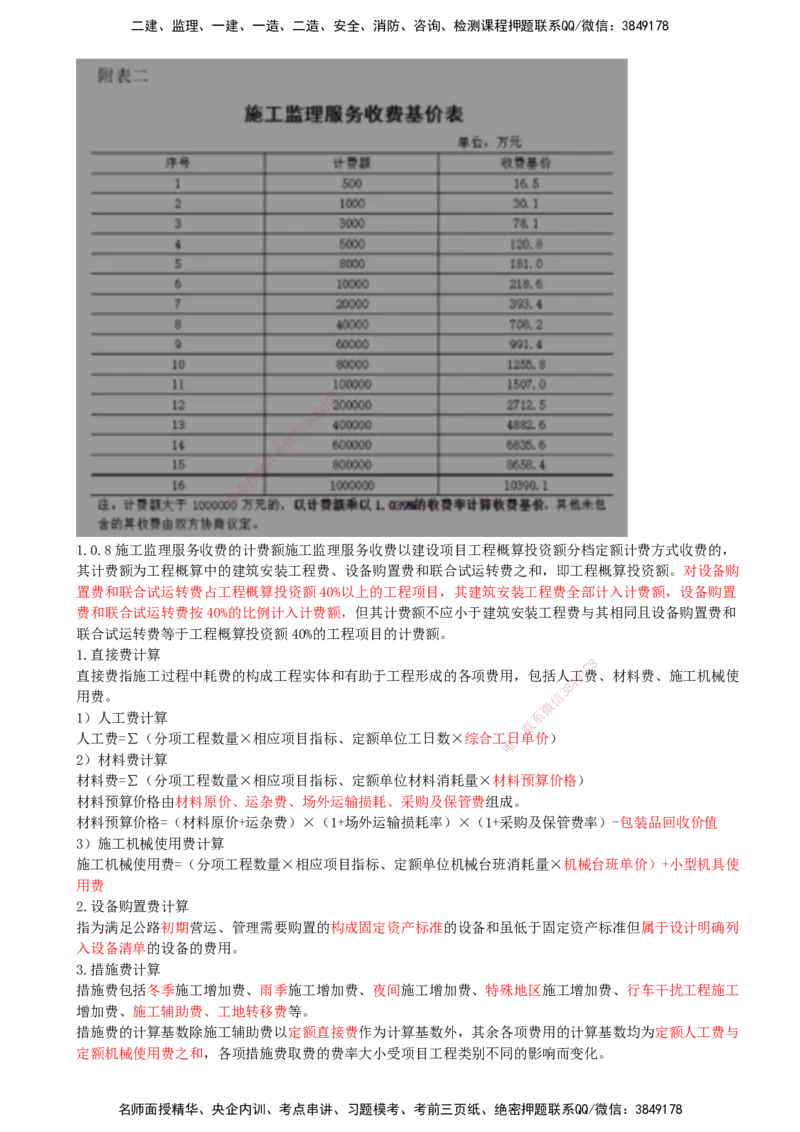 17-模块三-费用控制（一）_监理工程师_2025监理工程师_2025年监理工程师SVIP_2025年监理交通案例SVIP_02-基础精讲✿高端面授✿深度强化_09-交通案例《教材精讲班》田邵楠SMR
