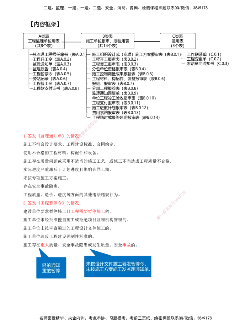 10-第九章-工程监理文件资料管理_监理工程师_2025监理工程师_2025年监理工程师SVIP_2025年监理概论法规SVIP_04-冲刺串讲✿考点强化✿小灶集训_讲义