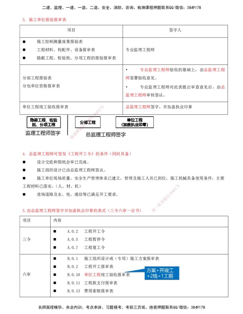 10-第九章-工程监理文件资料管理_监理工程师_2025监理工程师_2025年监理工程师SVIP_2025年监理概论法规SVIP_04-冲刺串讲✿考点强化✿小灶集训_讲义