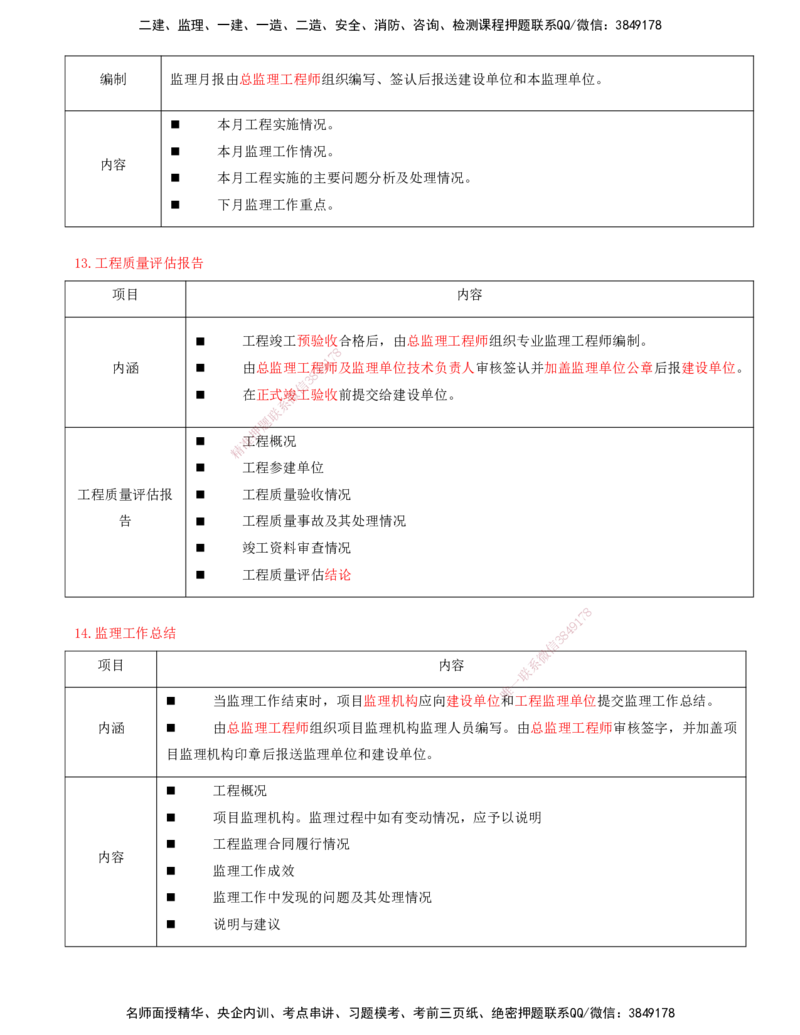 10-第九章-工程监理文件资料管理_监理工程师_2025监理工程师_2025年监理工程师SVIP_2025年监理概论法规SVIP_04-冲刺串讲✿考点强化✿小灶集训_讲义