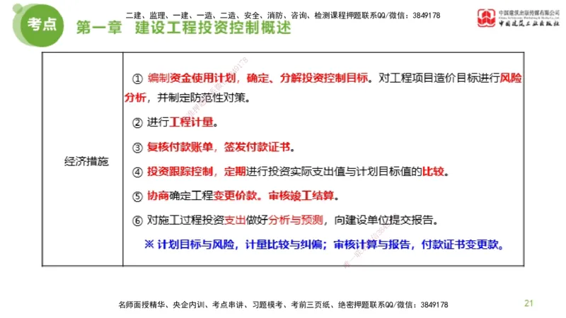 07节监理工程师目标控制金题解析-投资控制1（02.20）_监理工程师_2025监理工程师_2025年监理工程师SVIP_2025年监理土建控制SVIP_03-习题精析✿实战特训✿模考通关_讲义