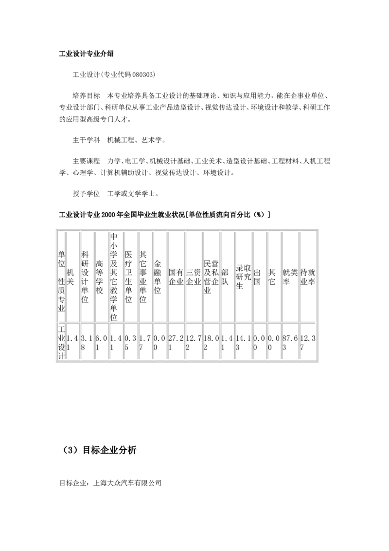 职业生涯发展规划书范文(工业设计)_E6-职业规划_85工业设计专业