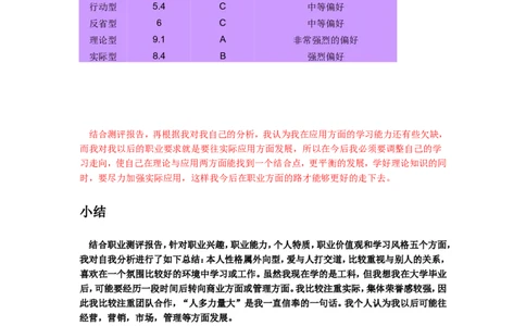 职业生涯发展规划书范文(工业设计)_E6-职业规划_85工业设计专业
