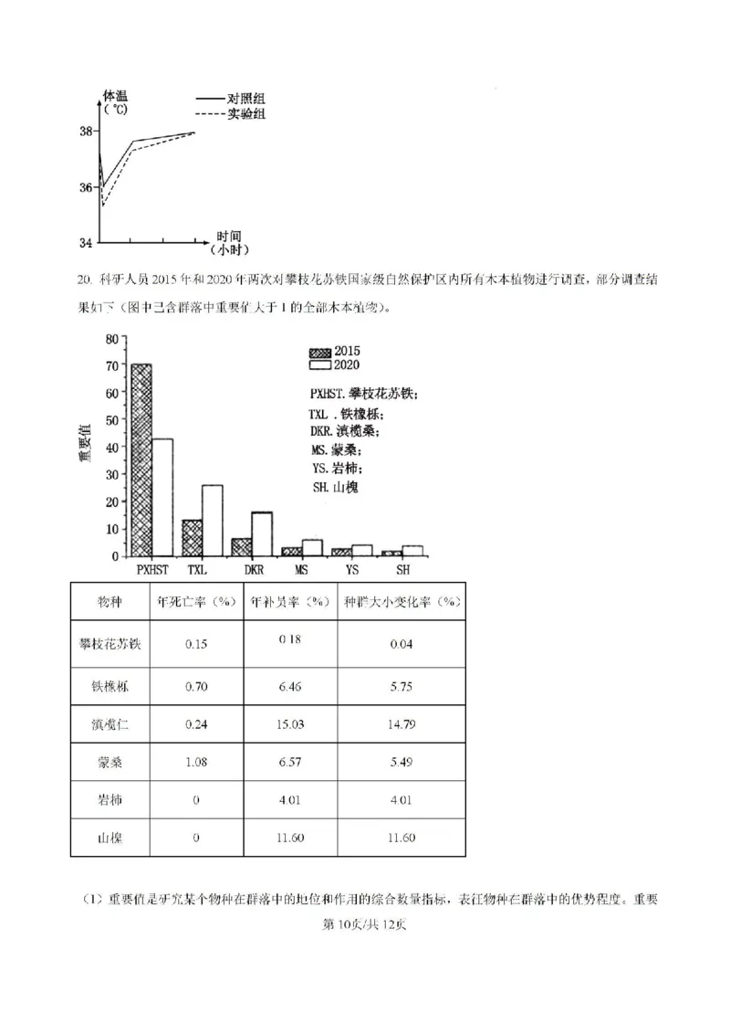 广东省六校2024&mdash;2025学年高三上学期8月联考生物试题_8月_2408122025届广东省六校高三八月第一次联考_广东省六校2024&mdash;2025学年高三上学期8月联考生物试题