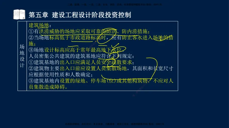 01-2025-监理土建三控-投资-冲刺串讲（一）_监理工程师_2025监理工程师_2025年监理工程师SVIP_2025年监理土建控制SVIP_04-冲刺串讲✿考点强化✿小灶集训_讲义