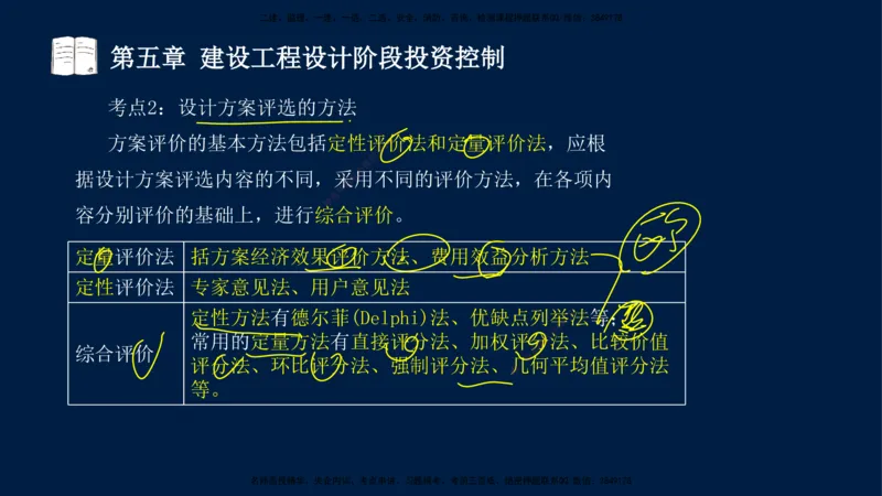 01-2025-监理土建三控-投资-冲刺串讲（一）_监理工程师_2025监理工程师_2025年监理工程师SVIP_2025年监理土建控制SVIP_04-冲刺串讲✿考点强化✿小灶集训_讲义