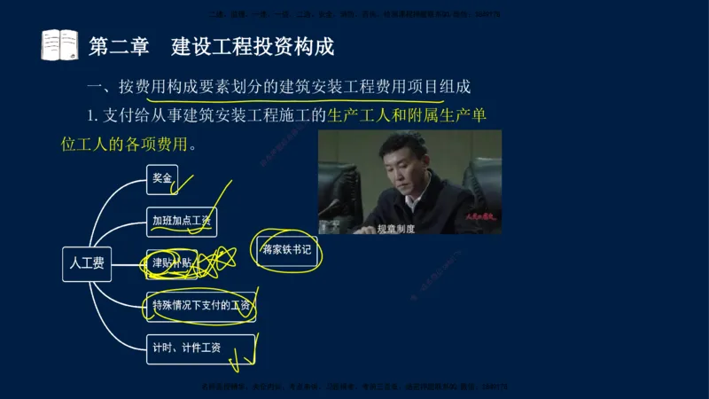 01-2025-监理土建三控-投资-冲刺串讲（一）_监理工程师_2025监理工程师_2025年监理工程师SVIP_2025年监理土建控制SVIP_04-冲刺串讲✿考点强化✿小灶集训_讲义