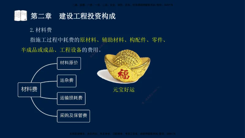 01-2025-监理土建三控-投资-冲刺串讲（一）_监理工程师_2025监理工程师_2025年监理工程师SVIP_2025年监理土建控制SVIP_04-冲刺串讲✿考点强化✿小灶集训_讲义