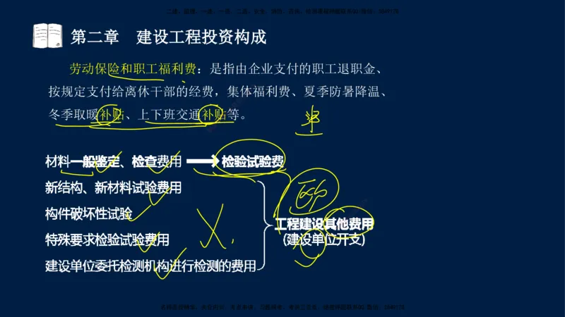 01-2025-监理土建三控-投资-冲刺串讲（一）_监理工程师_2025监理工程师_2025年监理工程师SVIP_2025年监理土建控制SVIP_04-冲刺串讲✿考点强化✿小灶集训_讲义