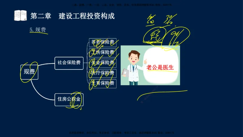 01-2025-监理土建三控-投资-冲刺串讲（一）_监理工程师_2025监理工程师_2025年监理工程师SVIP_2025年监理土建控制SVIP_04-冲刺串讲✿考点强化✿小灶集训_讲义