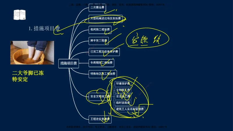 01-2025-监理土建三控-投资-冲刺串讲（一）_监理工程师_2025监理工程师_2025年监理工程师SVIP_2025年监理土建控制SVIP_04-冲刺串讲✿考点强化✿小灶集训_讲义