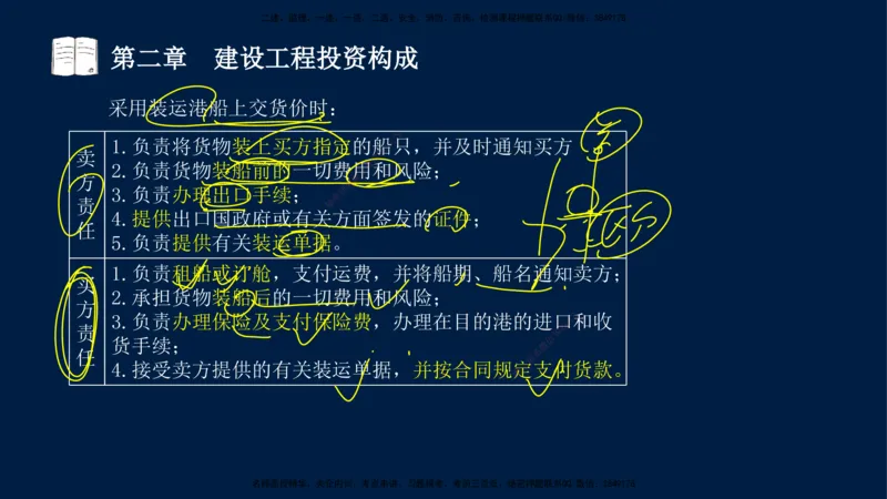 01-2025-监理土建三控-投资-冲刺串讲（一）_监理工程师_2025监理工程师_2025年监理工程师SVIP_2025年监理土建控制SVIP_04-冲刺串讲✿考点强化✿小灶集训_讲义
