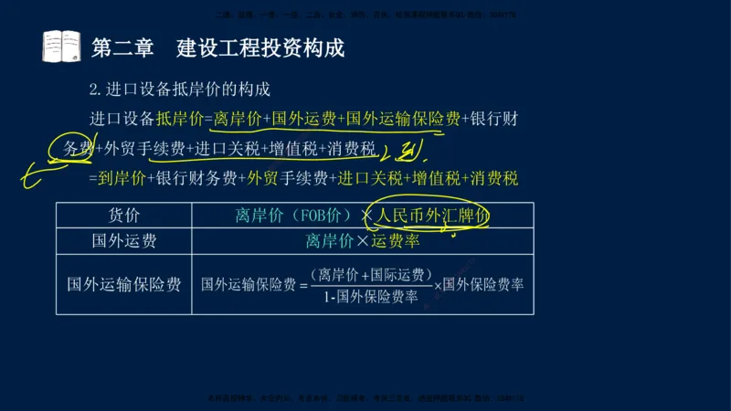 01-2025-监理土建三控-投资-冲刺串讲（一）_监理工程师_2025监理工程师_2025年监理工程师SVIP_2025年监理土建控制SVIP_04-冲刺串讲✿考点强化✿小灶集训_讲义