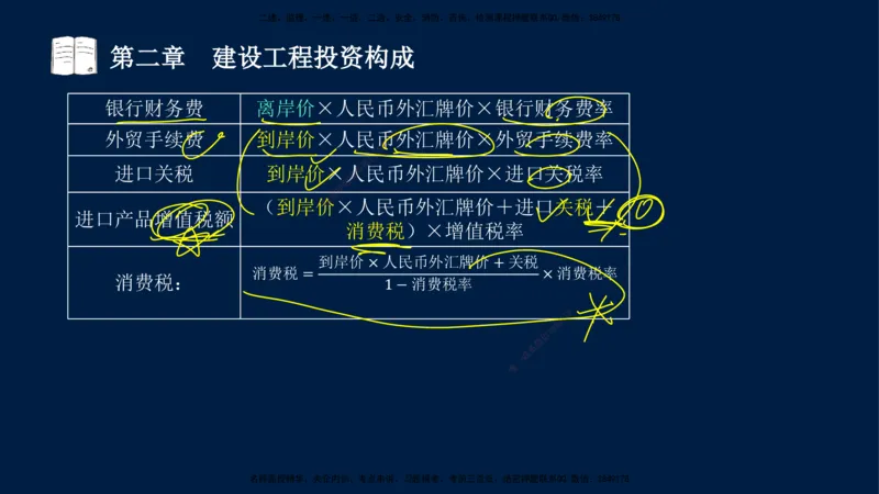 01-2025-监理土建三控-投资-冲刺串讲（一）_监理工程师_2025监理工程师_2025年监理工程师SVIP_2025年监理土建控制SVIP_04-冲刺串讲✿考点强化✿小灶集训_讲义